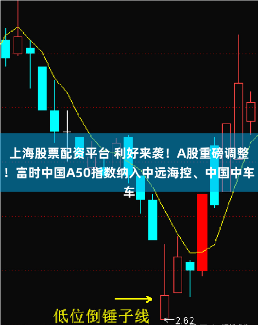 上海股票配资平台 利好来袭！A股重磅调整！富时中国A50指数纳入中远海控、中国中车